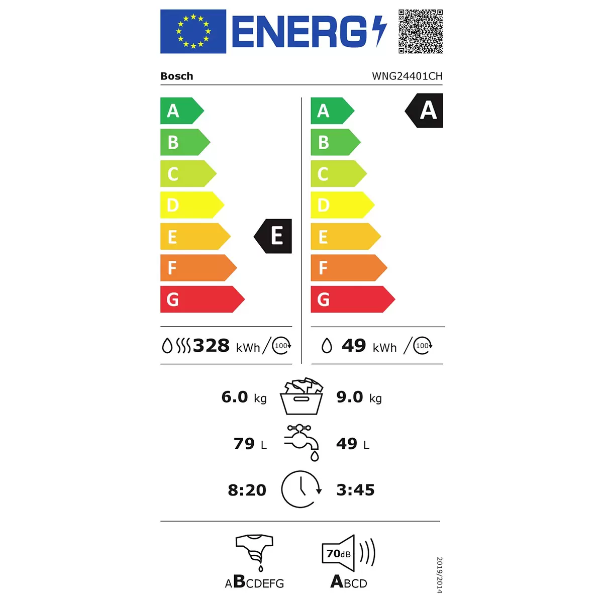 Energy efficiency details