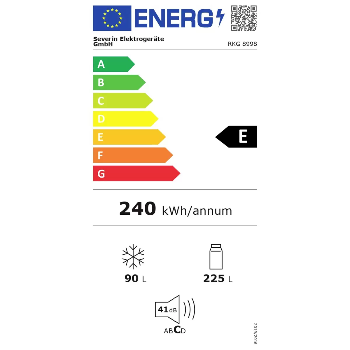 Energy efficiency details