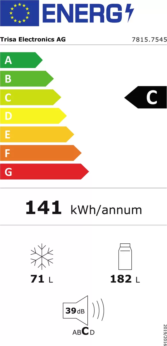 Energy efficiency details
