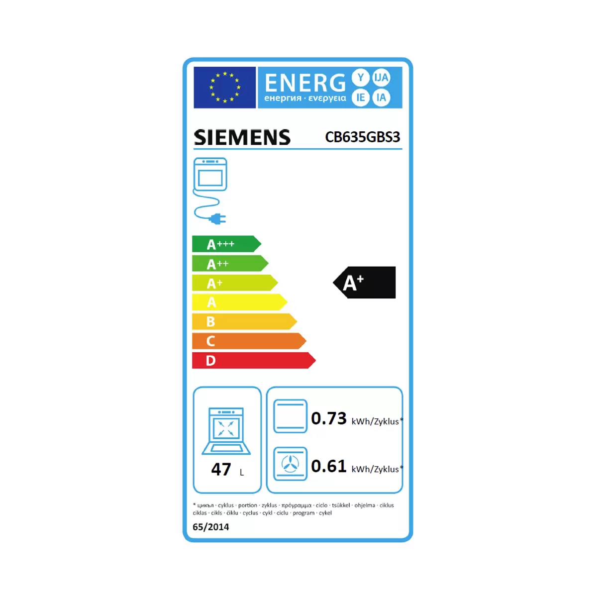 Energy efficiency details
