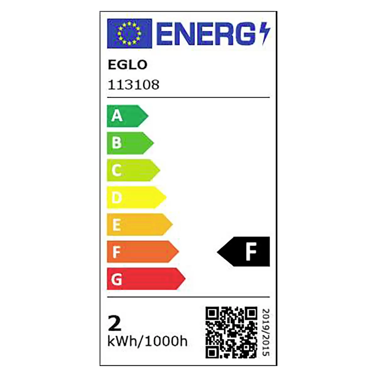 Energy efficiency details
