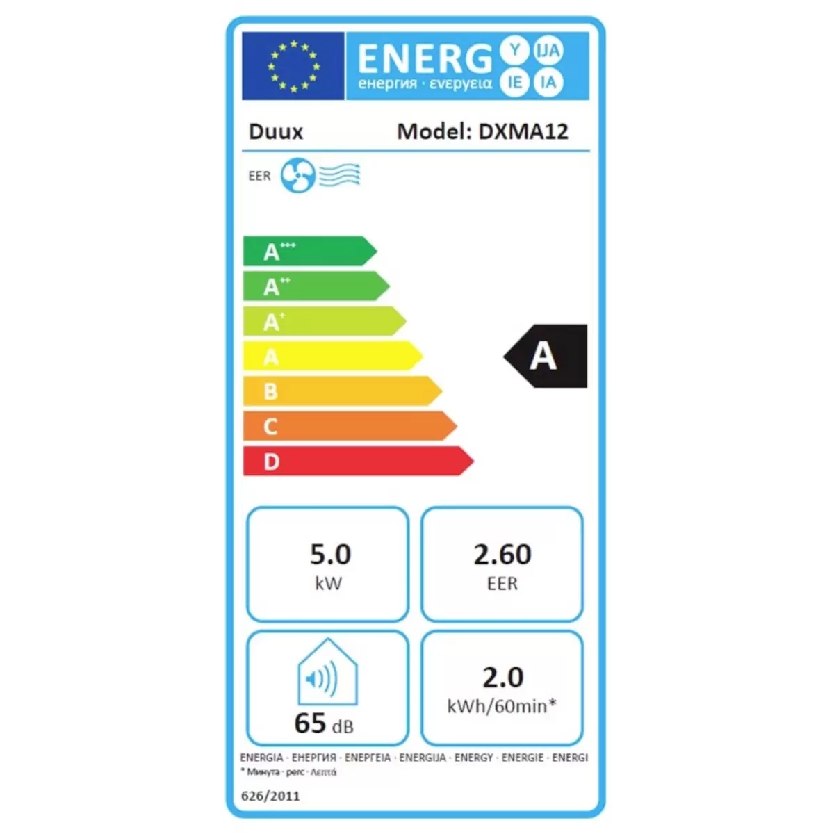 Energy efficiency details