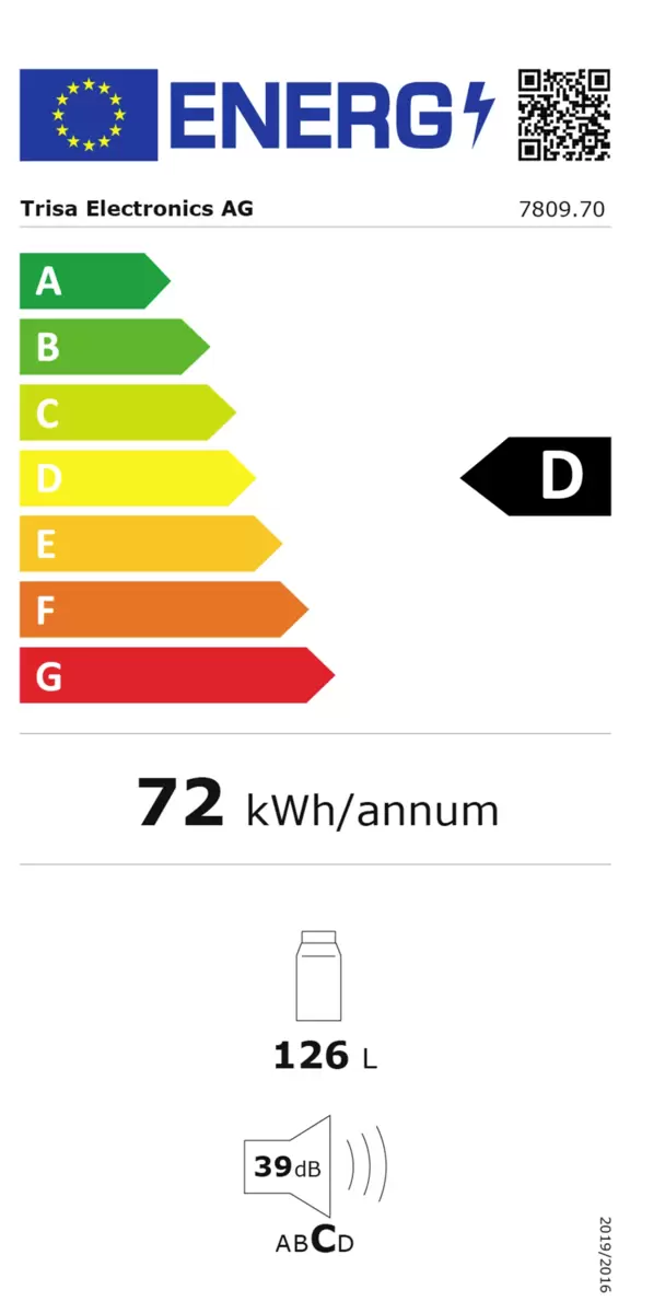 Energy efficiency details