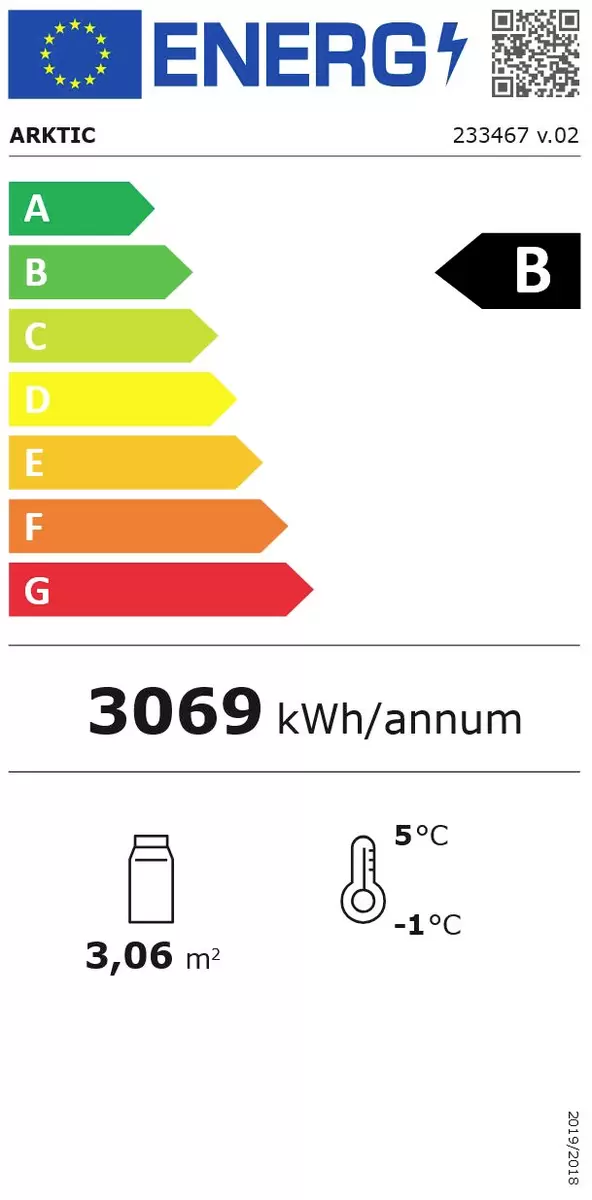 Energy efficiency details