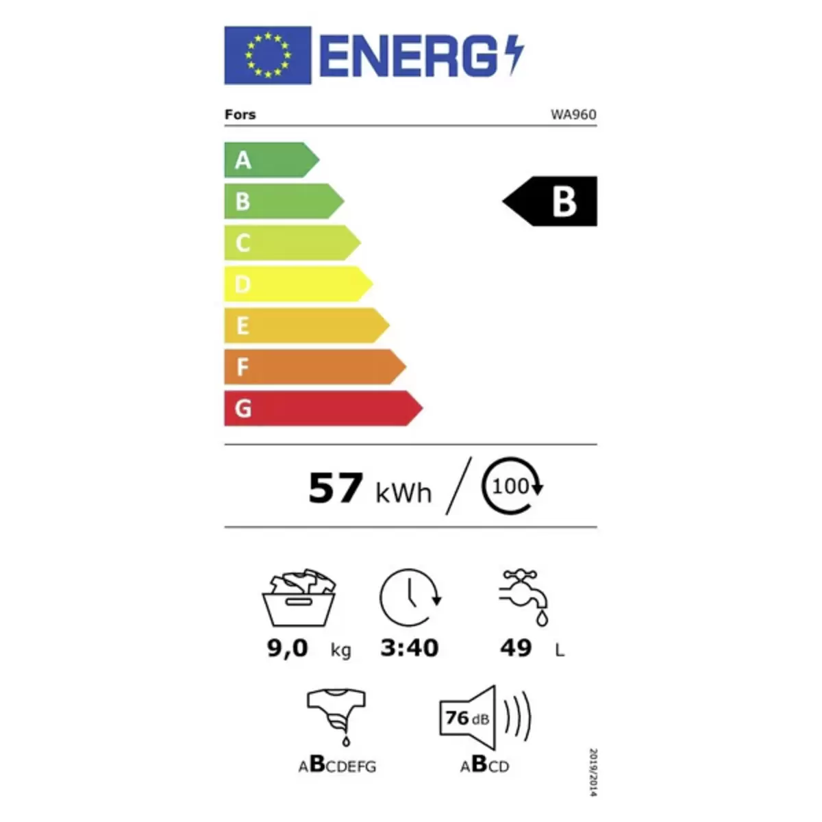 Energy efficiency details
