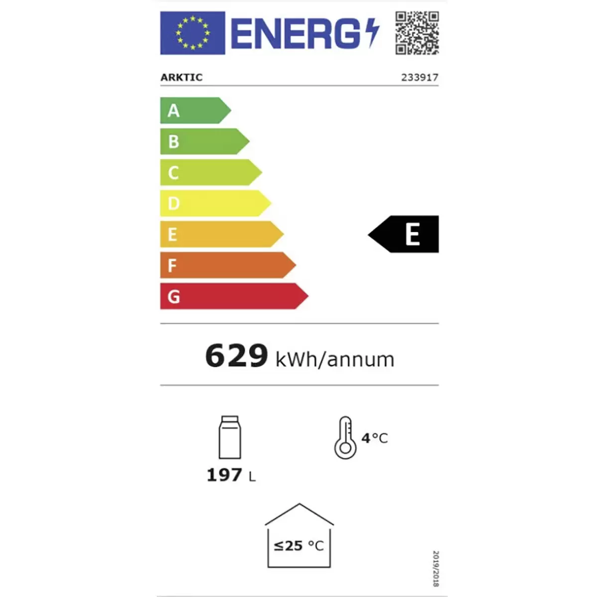 Energy efficiency details