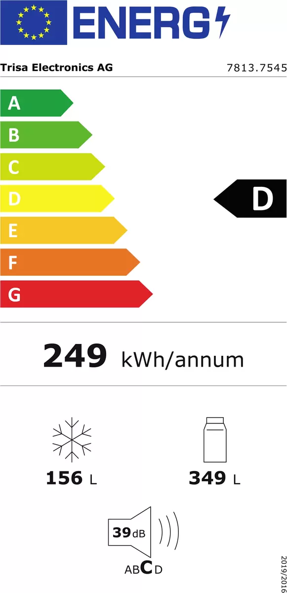 Energy efficiency details