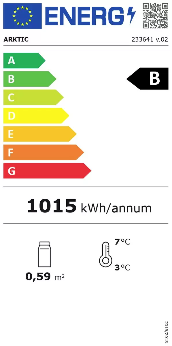 Energy efficiency details