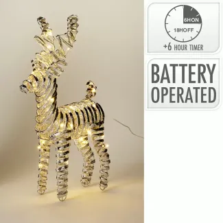 LED-Rentier