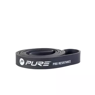 Bande de résistance