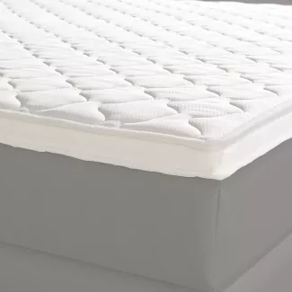 Surmatelas